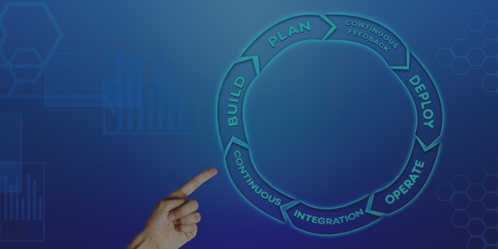 what-Is-adaptive-business-continuity-and-how-Is-it-different-rothstein-publishing